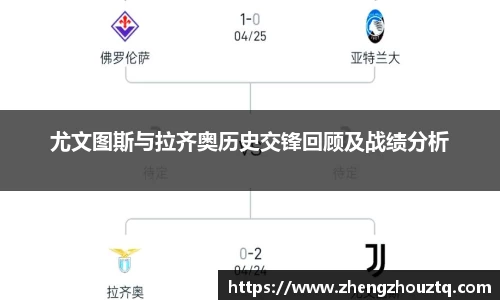 尤文图斯与拉齐奥历史交锋回顾及战绩分析