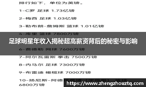 足球明星年收入揭秘超高薪资背后的秘密与影响